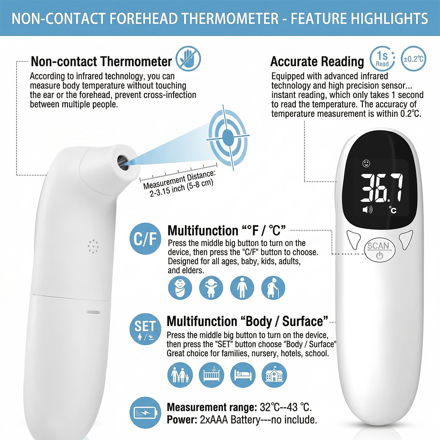 Pet Ear Digital Thermometer No - Pet Supplies Discount recension och pris